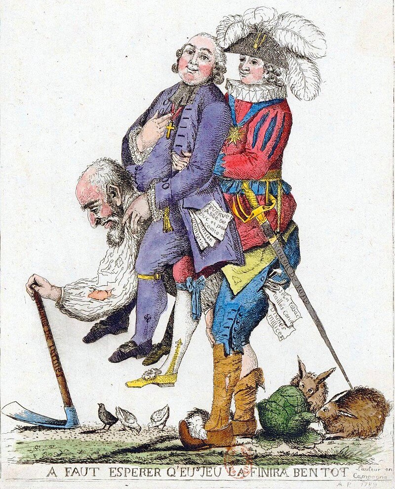 Ursachen der Französischen Revolution - Geschichte kompakt