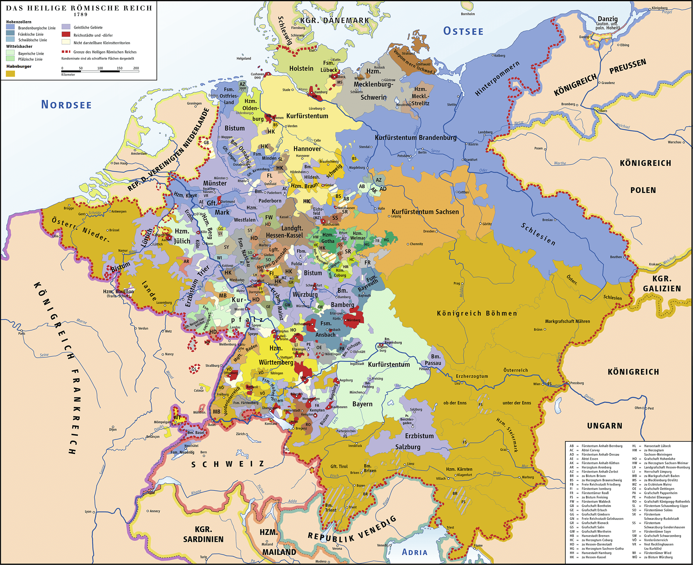 Säkularisierung & Mediatisierung - Geschichte kompakt